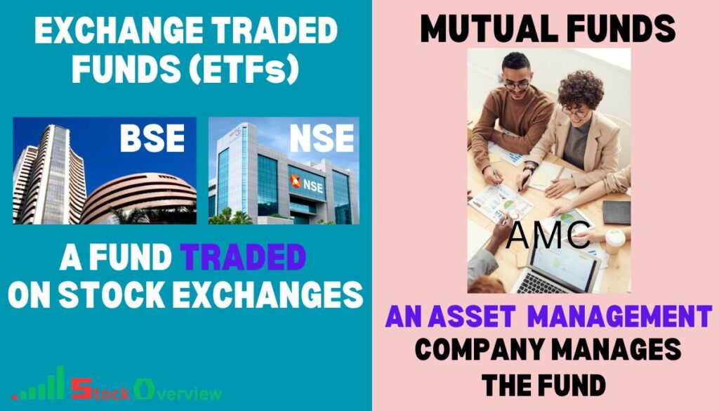 Are ETFs like mutual funds? free education 2025 2 Are ETFs like Mutual Funds?