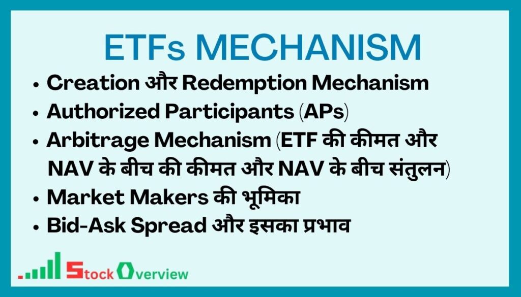 Are ETFs like mutual funds? free education 2025 3 ETFs Mechanism-ETFs मे Liquidity manage करने के लिए