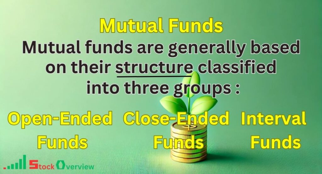 Are ETFs like mutual funds? free education 2025 11 Mutual Funds Based on Structure Open-Ended Mutual Funds, Close-Ended Mutual Funds, Interval Mutual Funds