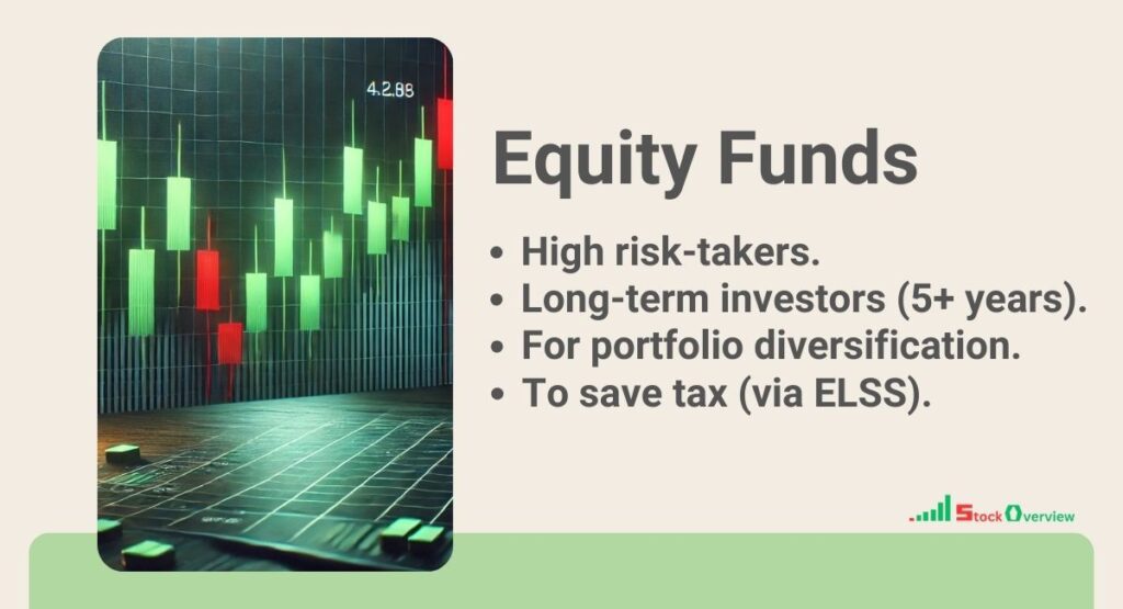 Are ETFs like mutual funds? free education 2025 20 Equity Mutual Funds
