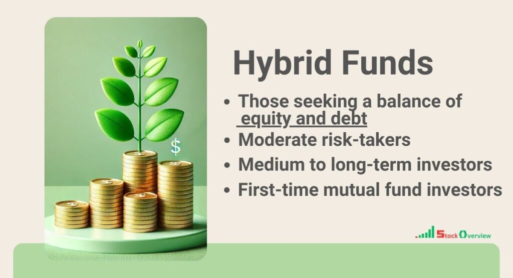 Are ETFs like mutual funds? free education 2025 21 What are Hybrid Funds?