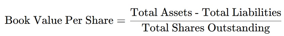 Book Value per Share 