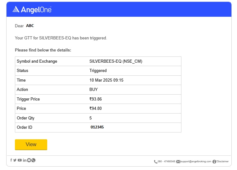 ETFs Share Price Target 2025 – Buy Low, Sell High Strategy ETFs Share Price Target