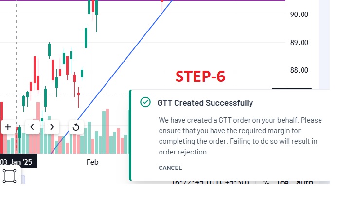  CREAT GTT ORDER
GTT CREATED SUCCESSFULLY