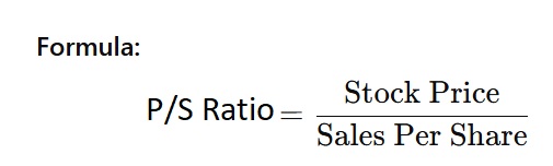 P/S Ratio (Price to Sales Ratio) क्या है?