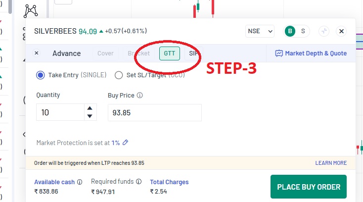 CLICK GTT ORDER PLACE BUY ORDER