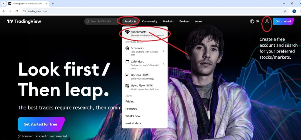 ETFs Share Price Target 2025 – Buy Low, Sell High Strategy Explained
