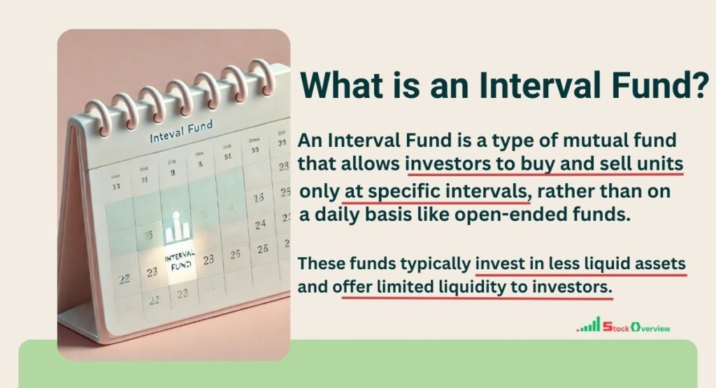 Are ETFs like mutual funds? free education 2025 16 Interval Mutual Funds