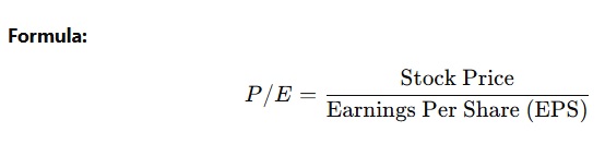 P/E Ratio (Price to Earnings Ratio)