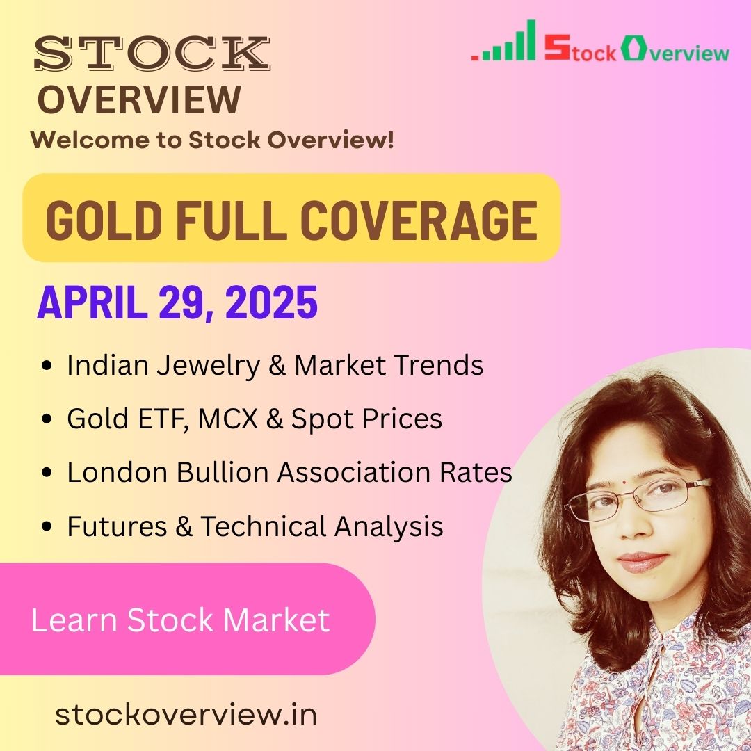 Gold-Full-Coverage-April-29-2025 Gold Market Update Today 29th April 2025