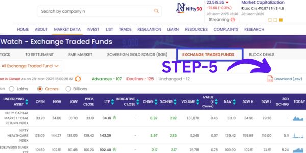 nse-india-com-exchange-traded-funds-download-csv-file NSE Website update 2025: जानें Best फीचर्स और बदलाव NSE Website update 2025