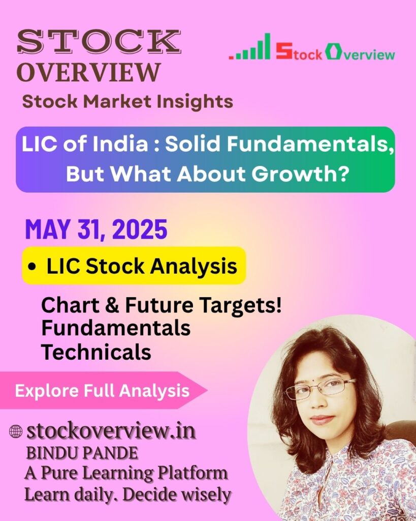 LIC Share Price target Analysis 2025: Should You Invest Now or Wait? 6 LIC Stock Analysis – Fundamentals, Chart & Future Targets!