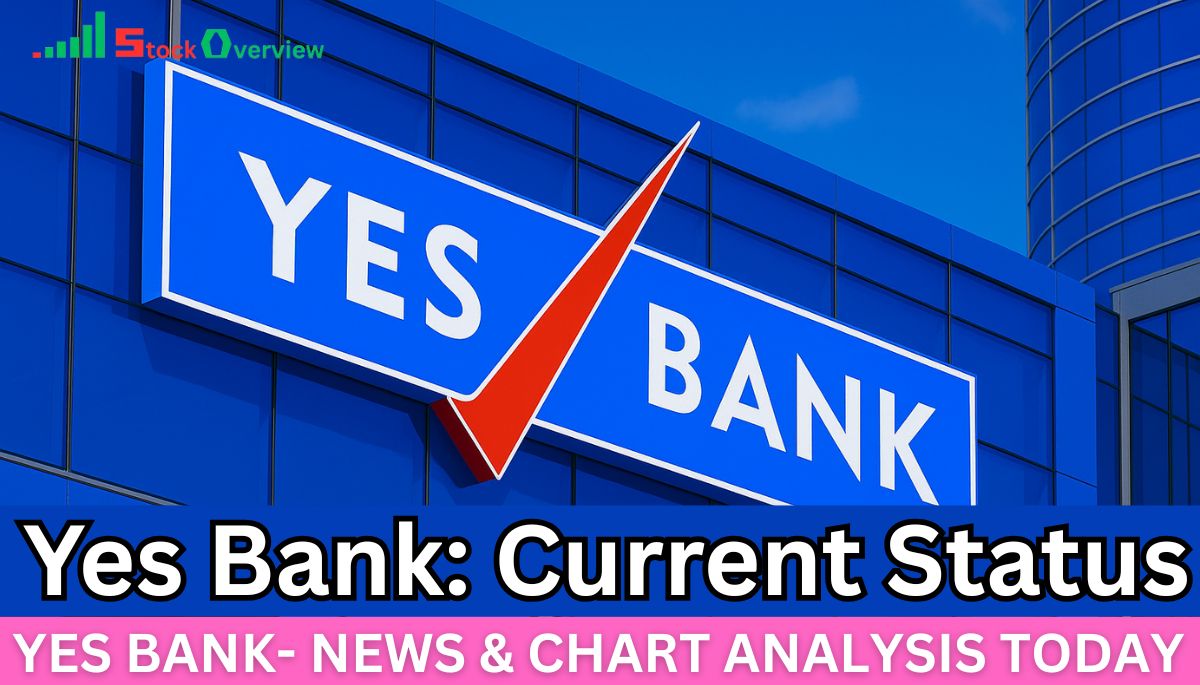 YES BANK AND SMBC DEAL 2025 PROFITS STAKE AND FUTURE PLANS