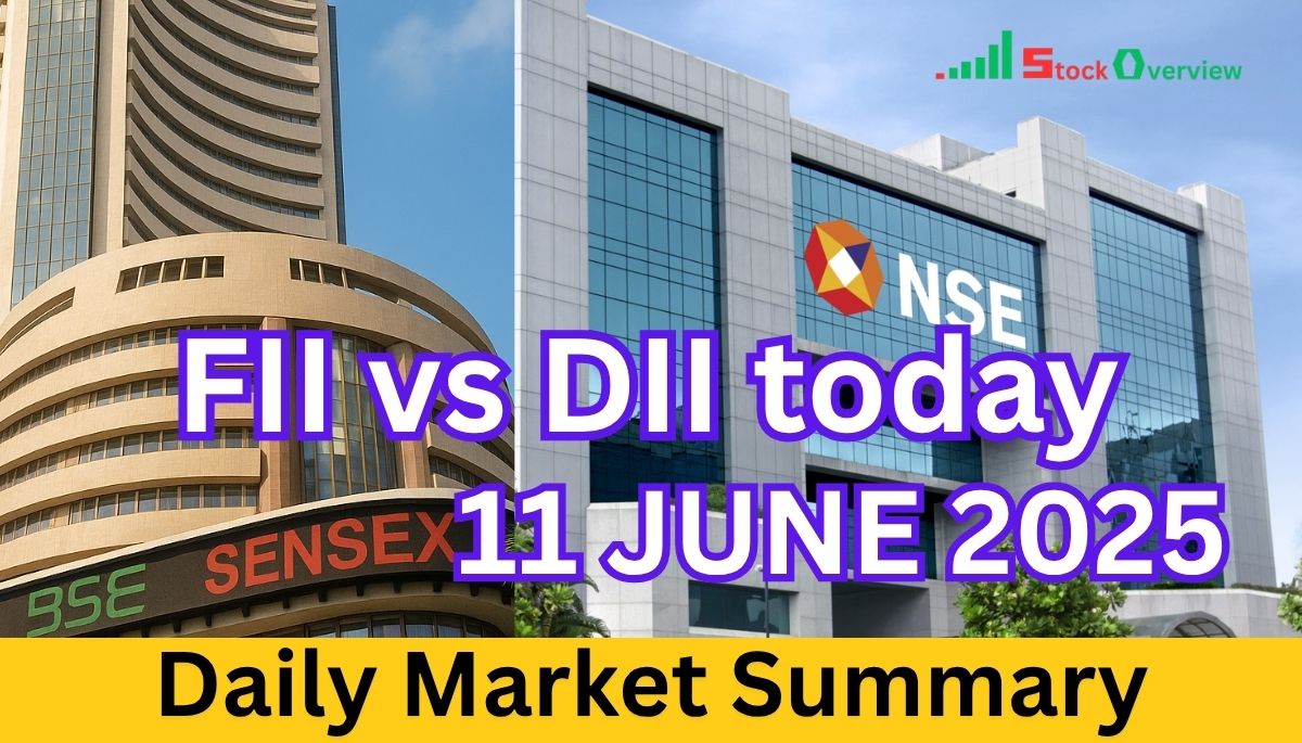 FII-DII Activity-11 June 2025