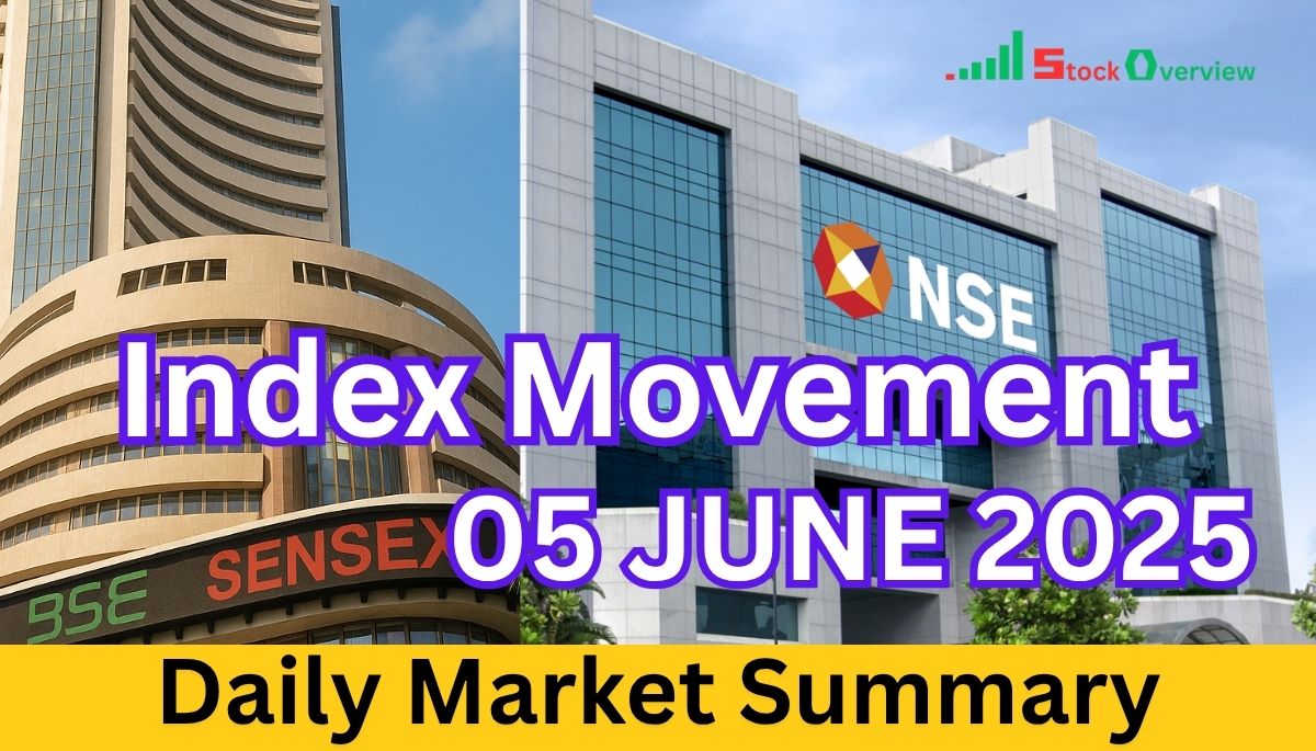 INDEX MOVEMENT 05-06-2025