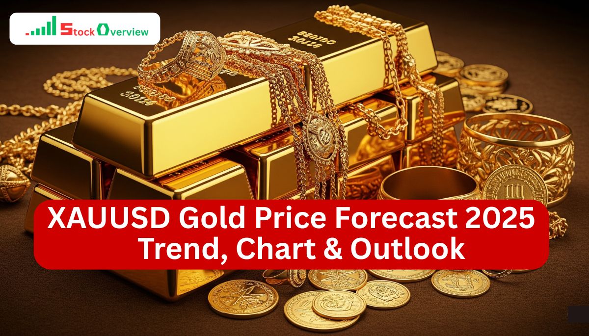 XAUUSD Gold Price Forecast 2025
