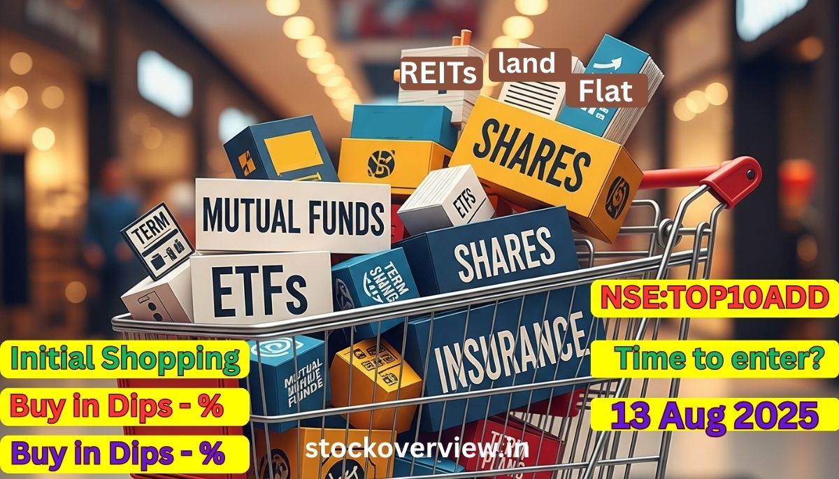 NSE TOP10ADD DSP Nifty Top 10 Equal Weight ETF – Buy Now?